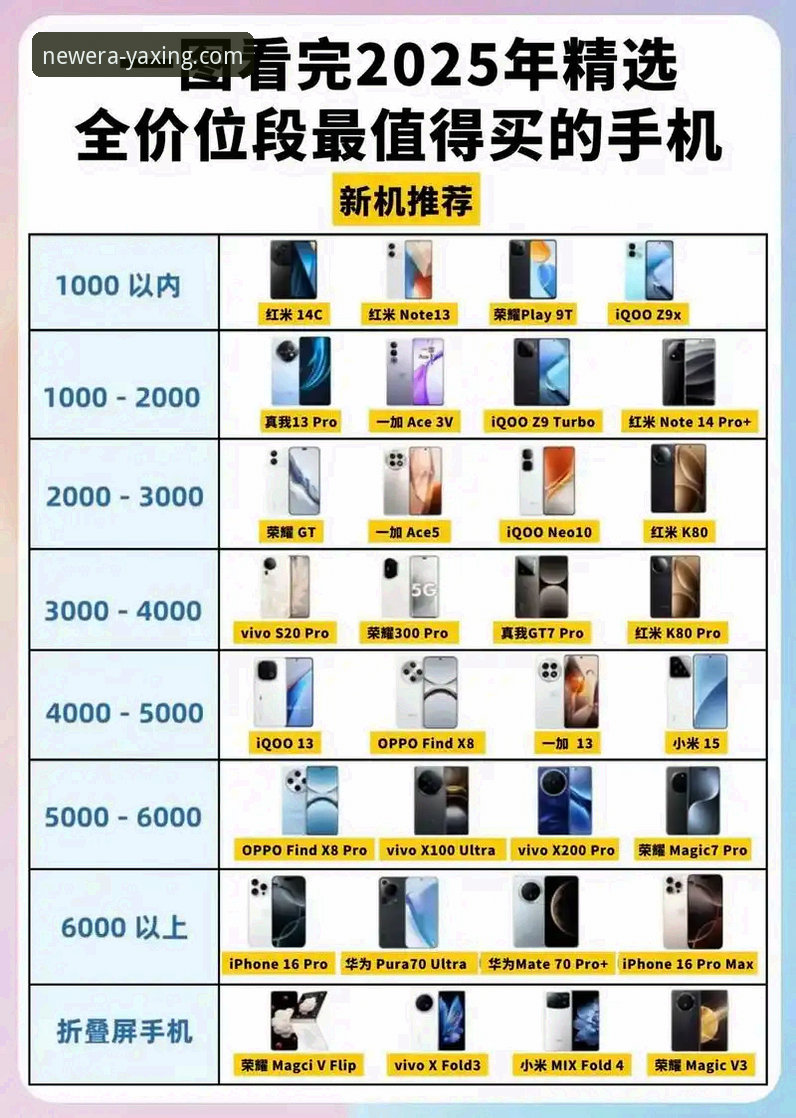 亚星手机版下载哪个好？2025年行业趋势与实操建议分析