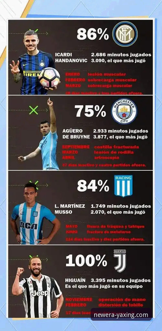 深度解析阿根廷锋线危机：亚星电脑版赛事分析操作教程