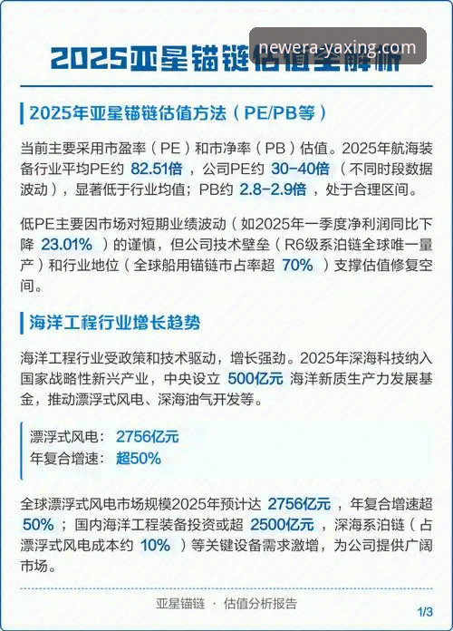 揭秘亚星版本更新背后的真相：2025版你不知道的三大突破性变革
