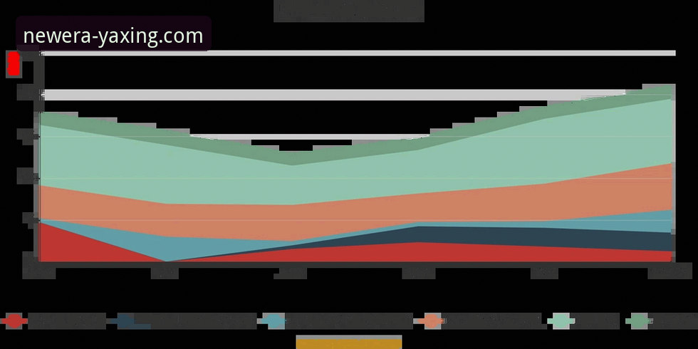 亚星官方平台2025版新功能有哪些对比？深度解析升级亮点